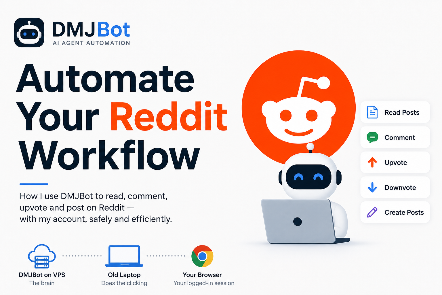 Automating my Reddit routine with AI and a web browser